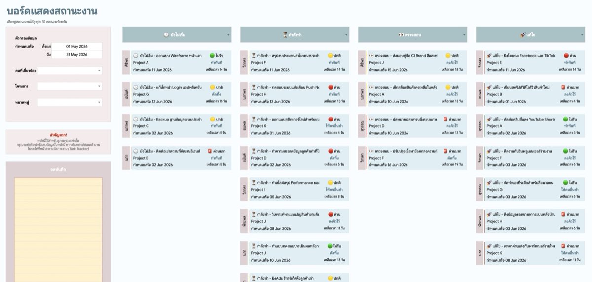 Kanban Board