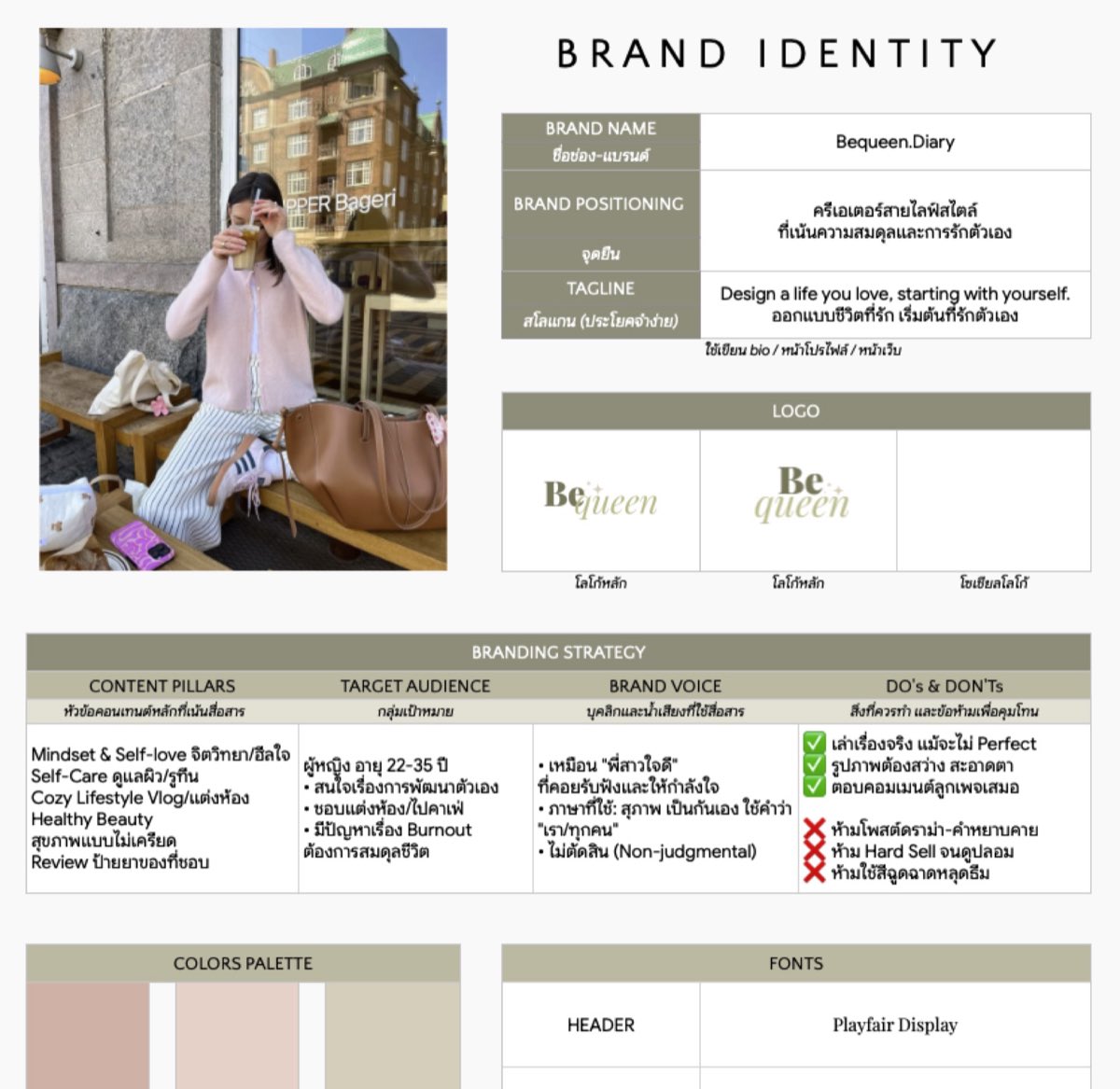 Brand Identity