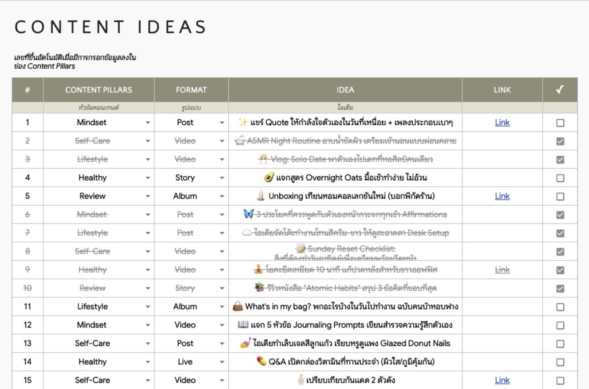 Content idea Bank
