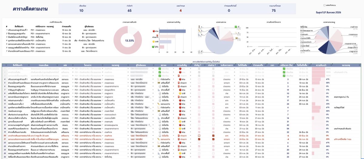 Task Tracker