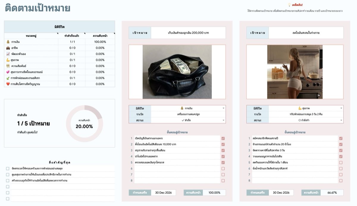 Goal Tracker