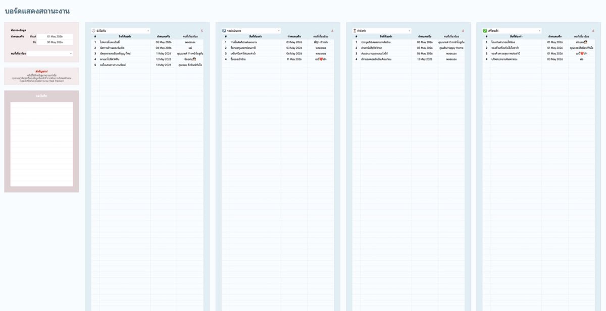 Kanban Board