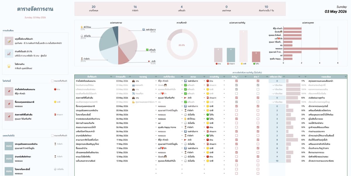Task Tracker