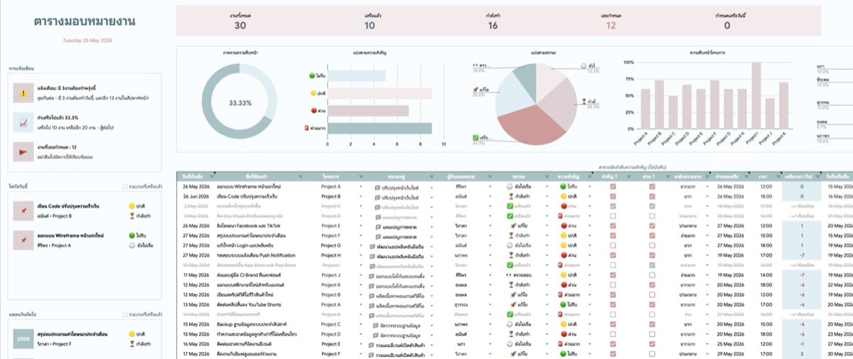 Task Tracker